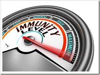 Immune System Somerset NJ Wellness