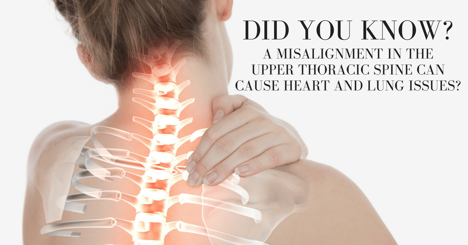 Heart and Lung Issues Somerset NJ