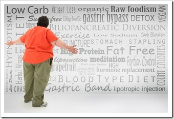 Obesity Statistics in Somerset, NJ
